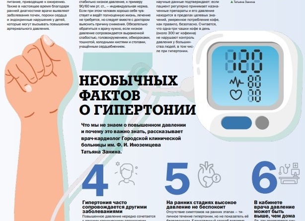 11 болезней, которые врачи чаще всего пропускают