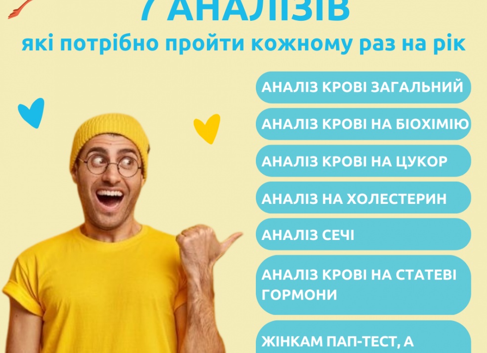 7 анализов, которые стоит сдавать раз в год — даже если вы здоровы